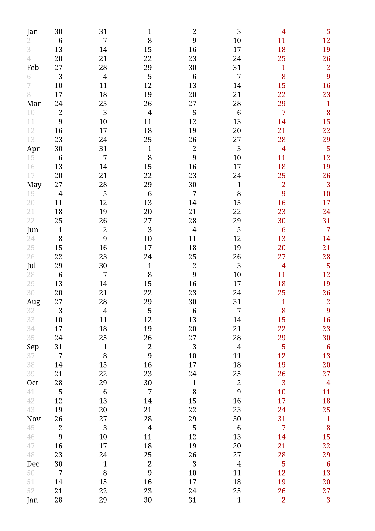 Finding a Date From a Year and an ISO Week Number – Coditure